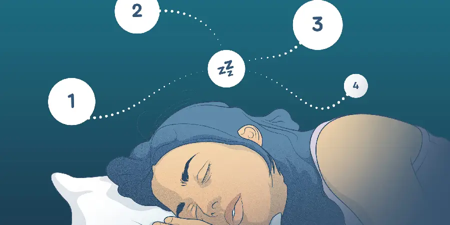 راه های درمان ذهن بیدار در خواب
